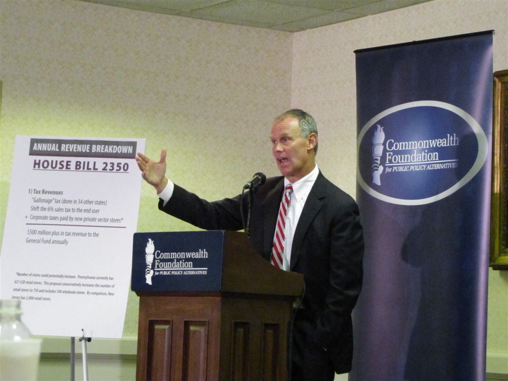 Turzai Liquor Store Privatization
