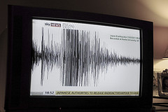 Earthquake Richter Scale