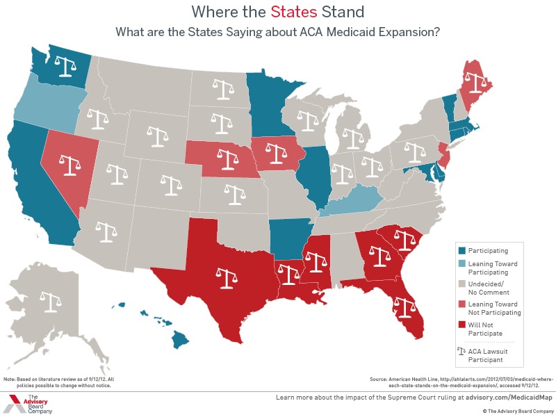 State Responses to Medicaid Expansion