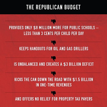 Wolf Republican Budget Meme Small 